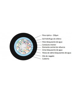 cable-24-fo-mm-multitubo-holgada 2