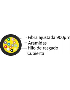 cable-fibra-mm-om4 2