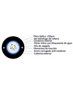 cable-fo-mm-holgada-acero 2