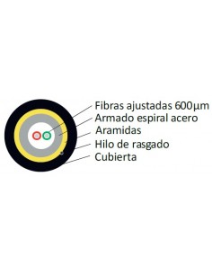 Fibra óptica 2 hilos monomodo ajustada acometidas FTTh 2