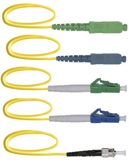 Pigtails de fibra óptica